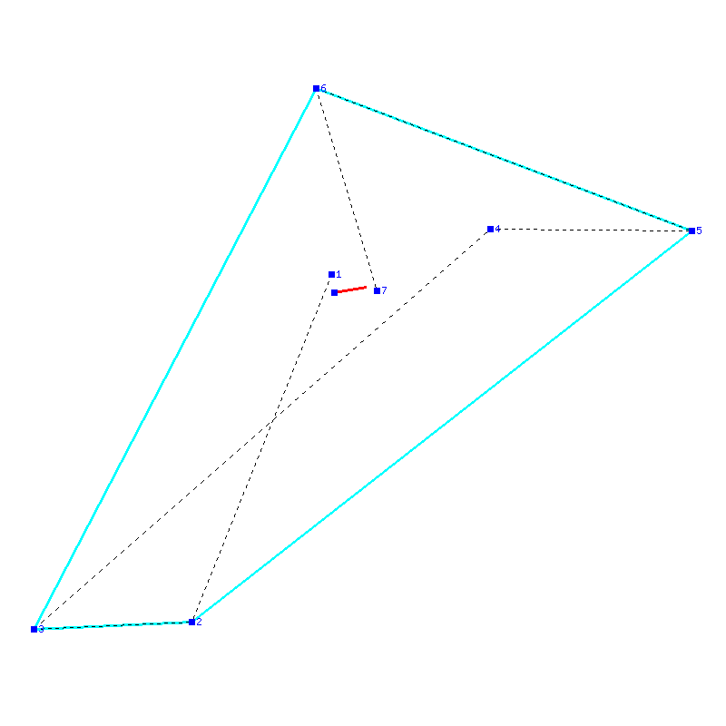 Flugauswertung